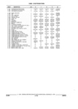 Previous Page - Parts and Accessories Catalog 17W June 1991