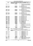 Previous Page - Parts and Accessories Catalog 17W June 1991