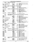 Next Page - Parts and Accessories Catalog 17W June 1991