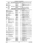 Next Page - Parts and Accessories Catalog 17W June 1991