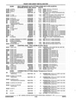 Previous Page - Parts and Accessories Catalog 17W June 1991