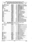 Next Page - Parts and Accessories Catalog 17W June 1991