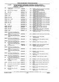 Next Page - Parts and Accessories Catalog 17W June 1991