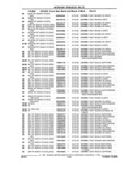 Previous Page - Parts and Accessories Catalog 17W June 1991