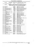 Next Page - Parts and Accessories Catalog 17W June 1991