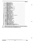 Previous Page - Parts and Accessories Catalog 17W June 1991