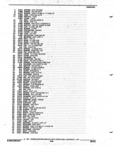 Next Page - Parts and Accessories Catalog 17W June 1991
