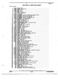 Next Page - Parts and Accessories Catalog 17W June 1991
