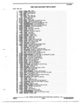 Previous Page - Parts and Accessories Catalog 17W June 1991