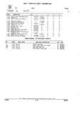 Next Page - Parts and Illustration Catalog 22N February 1991