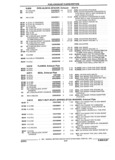 Next Page - Parts and Illustration Catalog 22N February 1991