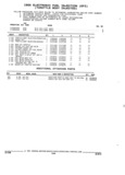 Next Page - Parts and Illustration Catalog 22N February 1991