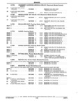 Next Page - Parts and Illustration Catalog 22N February 1991