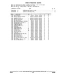 Previous Page - Parts and Illustration Catalog 22N February 1991