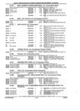 Next Page - Parts and Illustration Catalog 22N February 1991