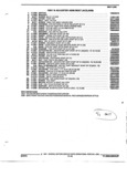 Next Page - Parts and Illustration Catalog 22N February 1991
