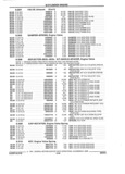 Previous Page - Parts and Illustration Catalog 32W June 1991