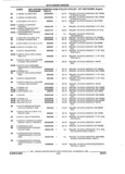 Previous Page - Parts and Illustration Catalog 32W June 1991