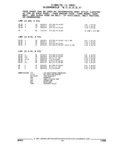 Next Page - Parts and Illustration Catalog 32W June 1991