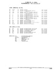 Previous Page - Parts and Illustration Catalog 32W June 1991