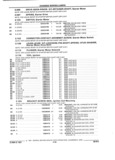 Previous Page - Parts and Illustration Catalog 32W June 1991