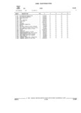 Next Page - Parts and Illustration Catalog 32W June 1991