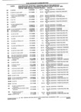 Previous Page - Parts and Illustration Catalog 32W June 1991