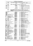 Previous Page - Parts and Illustration Catalog 32W June 1991