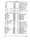 Previous Page - Parts and Illustration Catalog 32W June 1991