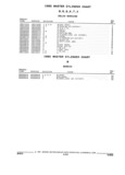 Previous Page - Parts and Illustration Catalog 32W June 1991