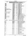 Previous Page - Parts and Illustration Catalog 32W June 1991