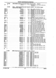 Previous Page - Parts and Illustration Catalog 32W June 1991