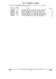 Next Page - Parts and Illustration Catalog 32W June 1991