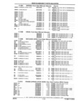 Previous Page - Parts and Illustration Catalog 32W June 1991
