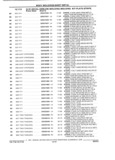 Previous Page - Parts and Illustration Catalog 32W June 1991