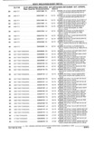 Previous Page - Parts and Illustration Catalog 32W June 1991