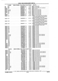 Previous Page - Parts and Illustration Catalog 32W June 1991