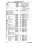 Next Page - Parts and Illustration Catalog 32W June 1991