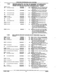 Next Page - Parts and Illustration Catalog 44N February 1991