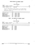 Previous Page - Parts and Illustration Catalog 44N February 1991