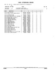 Next Page - Parts and Illustration Catalog 44N February 1991
