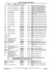 Previous Page - Parts and Illustration Catalog 44N February 1991