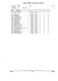 Previous Page - Parts and Illustration Catalog 44N February 1991