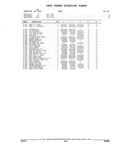 Previous Page - Parts and Illustration Catalog 44N February 1991