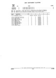 Previous Page - Parts and Illustration Catalog 44N February 1991