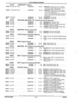 Next Page - Parts and Illustration Catalog 44W June 1991