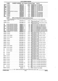 Previous Page - Parts and Illustration Catalog 44W June 1991