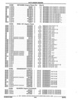 Next Page - Parts and Illustration Catalog 44W June 1991