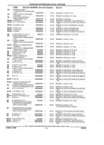 Next Page - Parts and Illustration Catalog 44W June 1991
