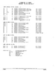 Next Page - Parts and Illustration Catalog 44W June 1991